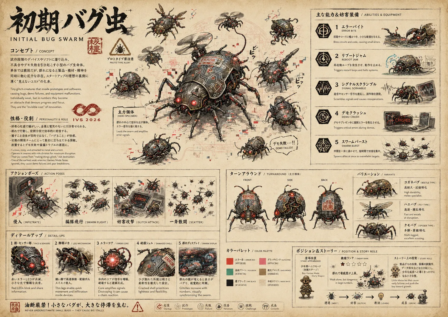 大型バグ（Bug Alpha）設定資料シート