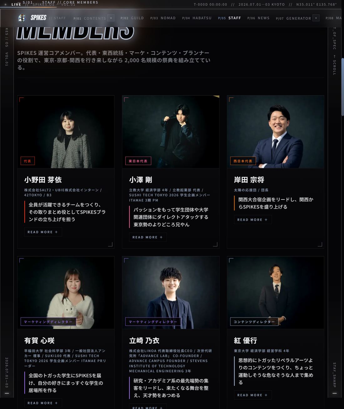 STAFF — 運営クレジット